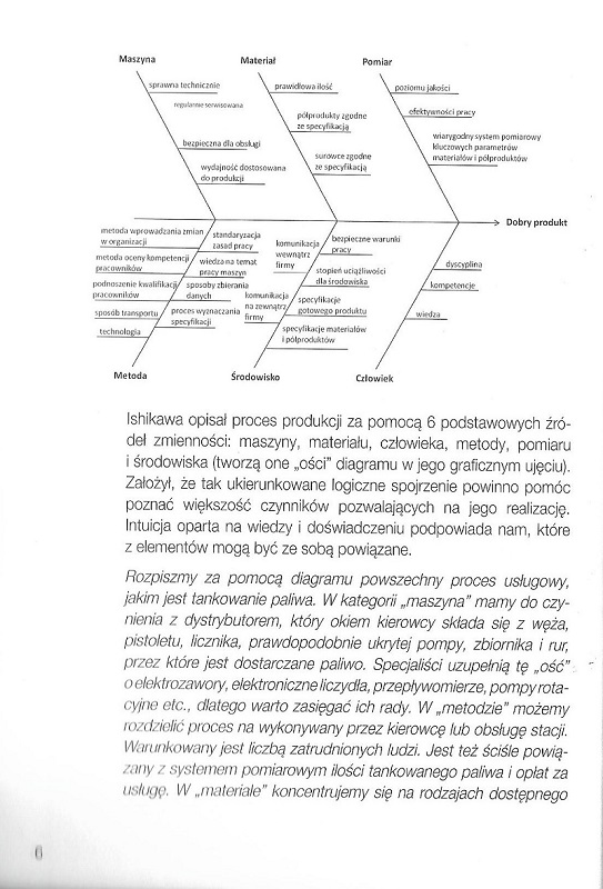 książka 5why